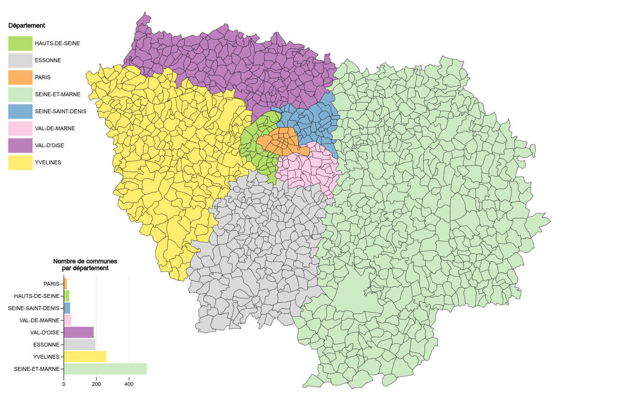 Categorical choropleth map of the communes of the Île-de-France region, colored according to their department of origin (+ bar chart)