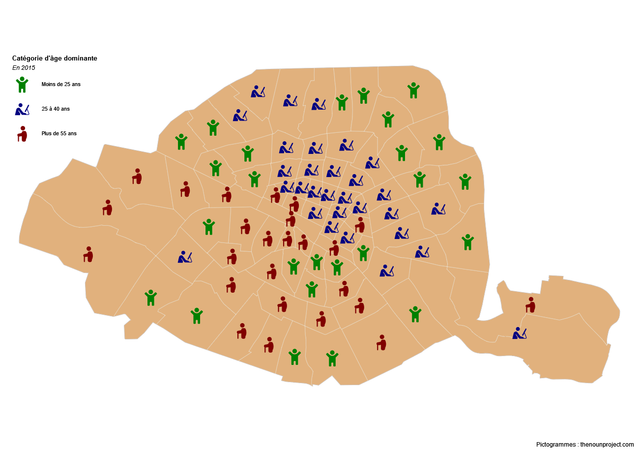 Categorical map in pictograms of the dominant age category by district of Paris