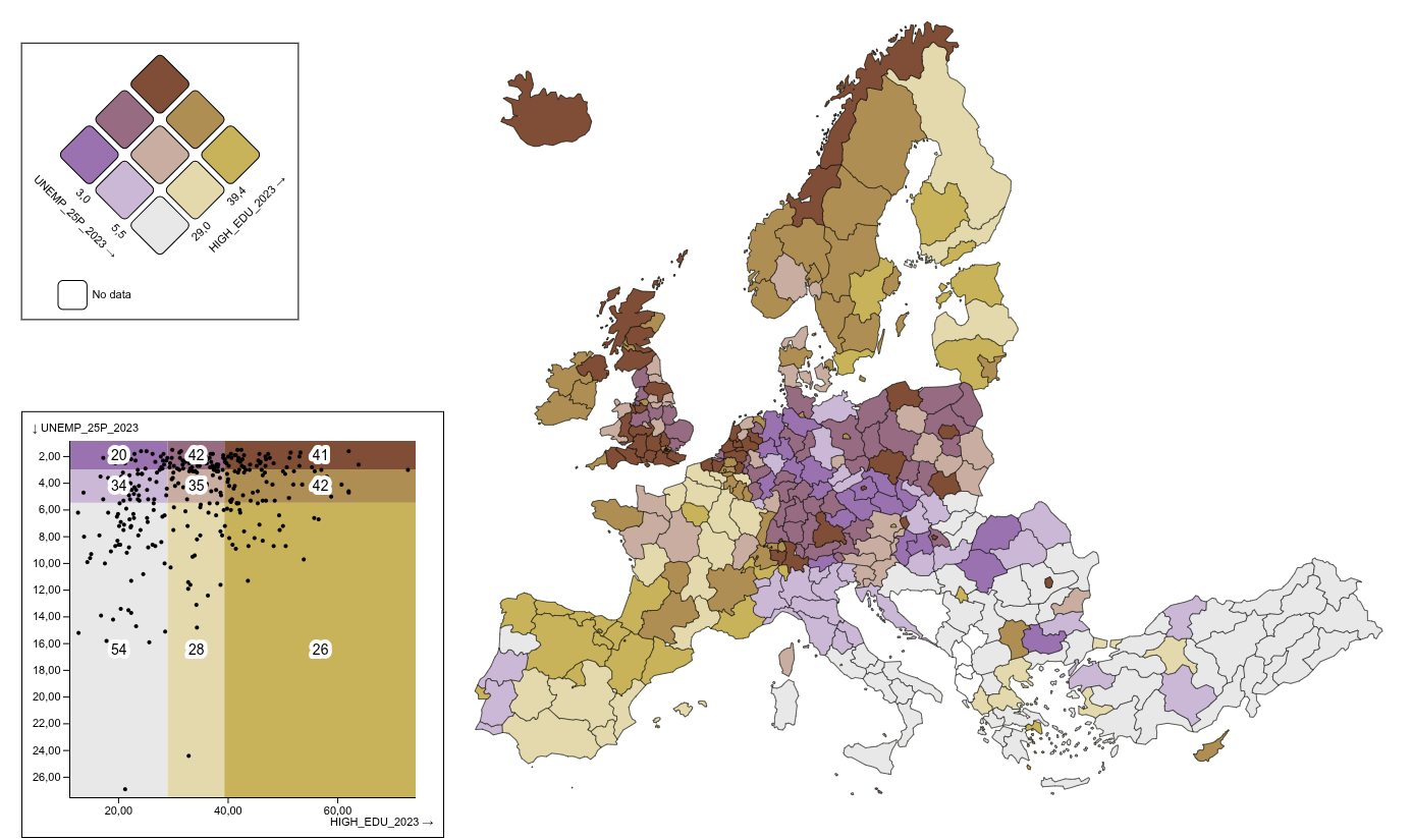 Example of a bivariate choropleth map (unemployment rate of those over 25 and share of the active population with a high level of education, 2023)