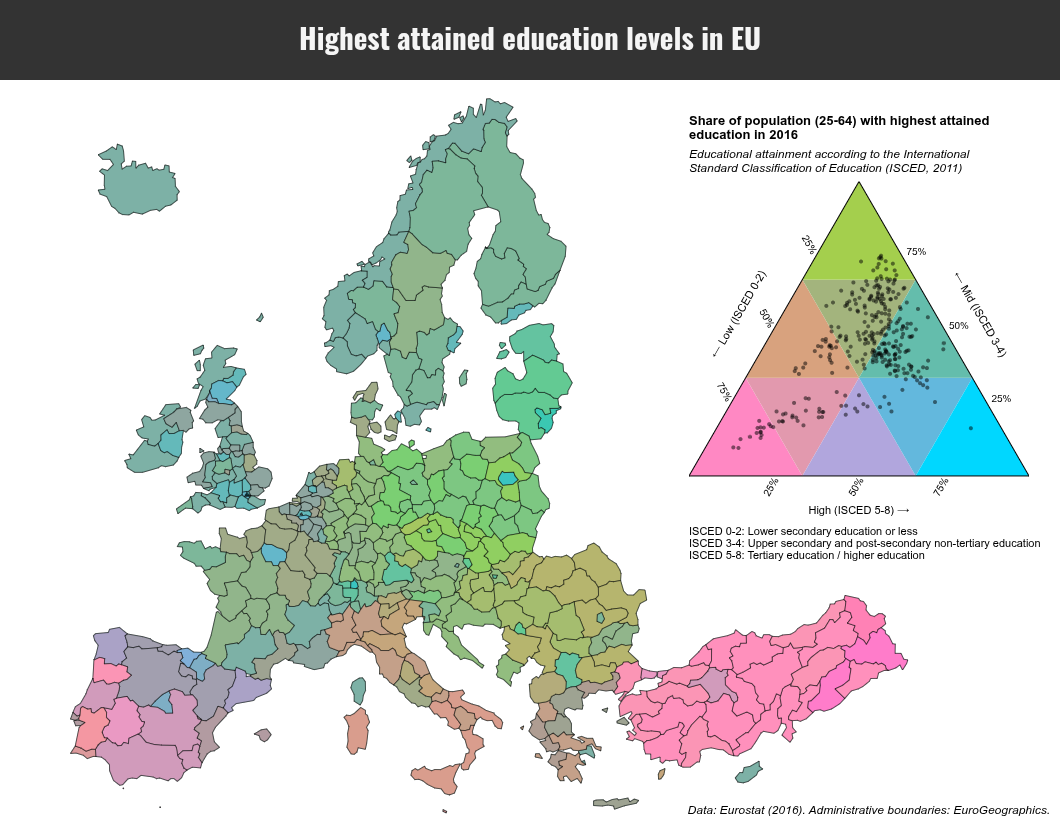 Highest attained education levels in EU in 2016