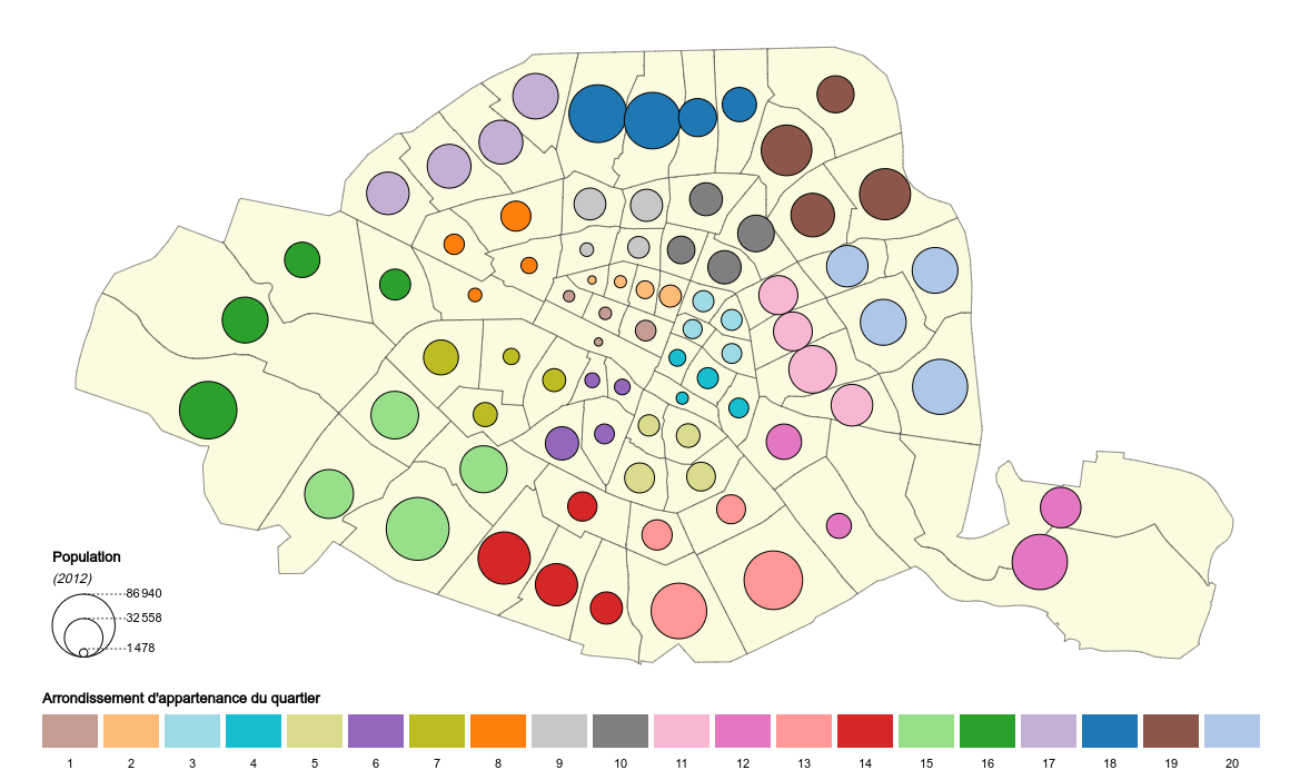 Carte en symboles proportionnels (coloration par variable qualitative)