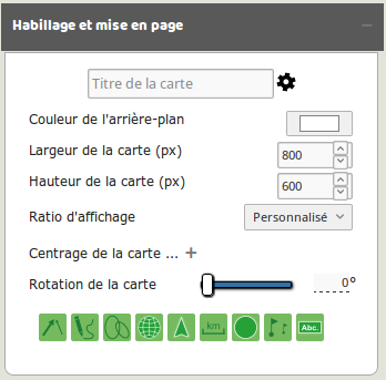 Dialogue d'habillage